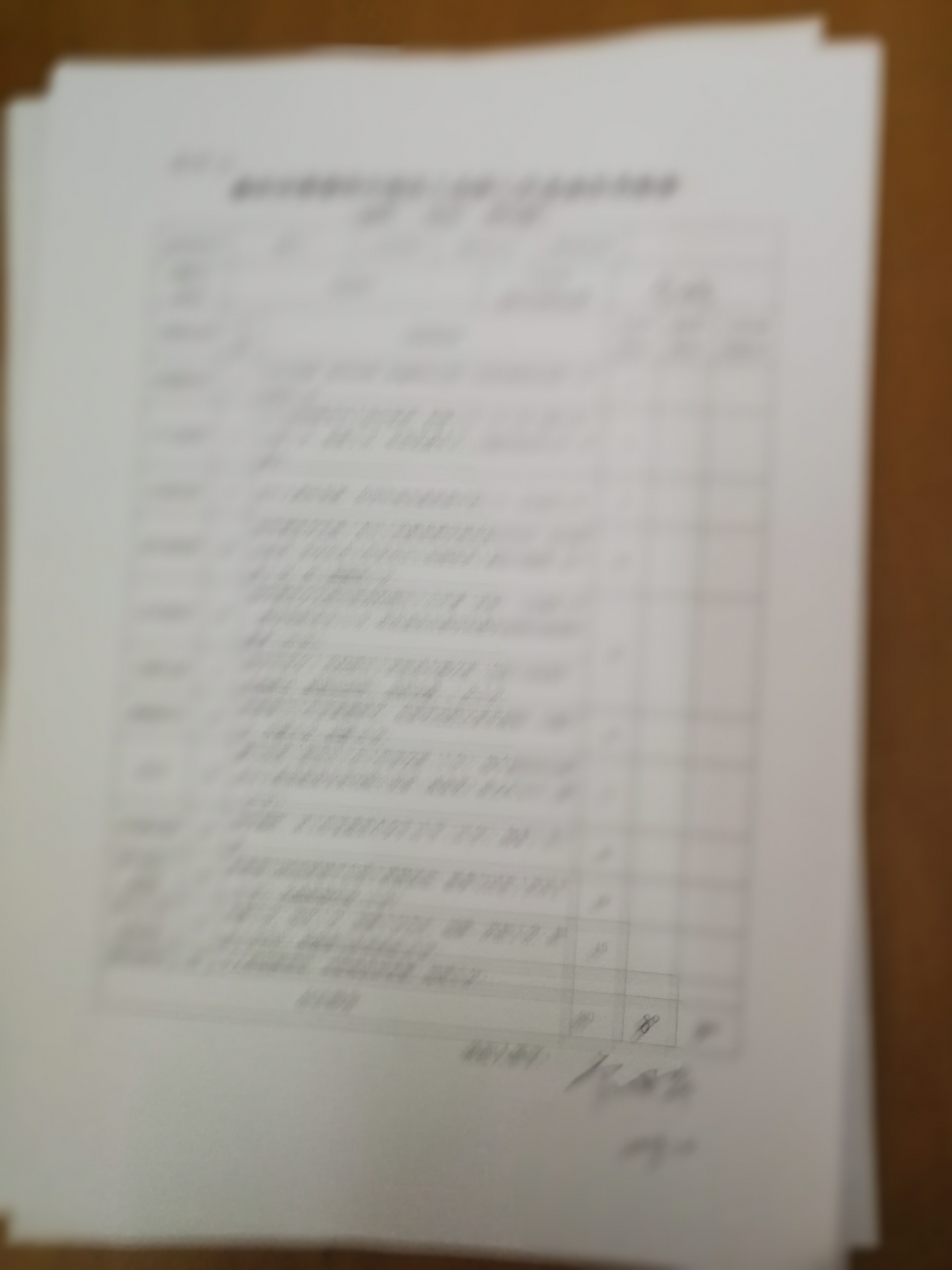 陈兰2018年度考核表
