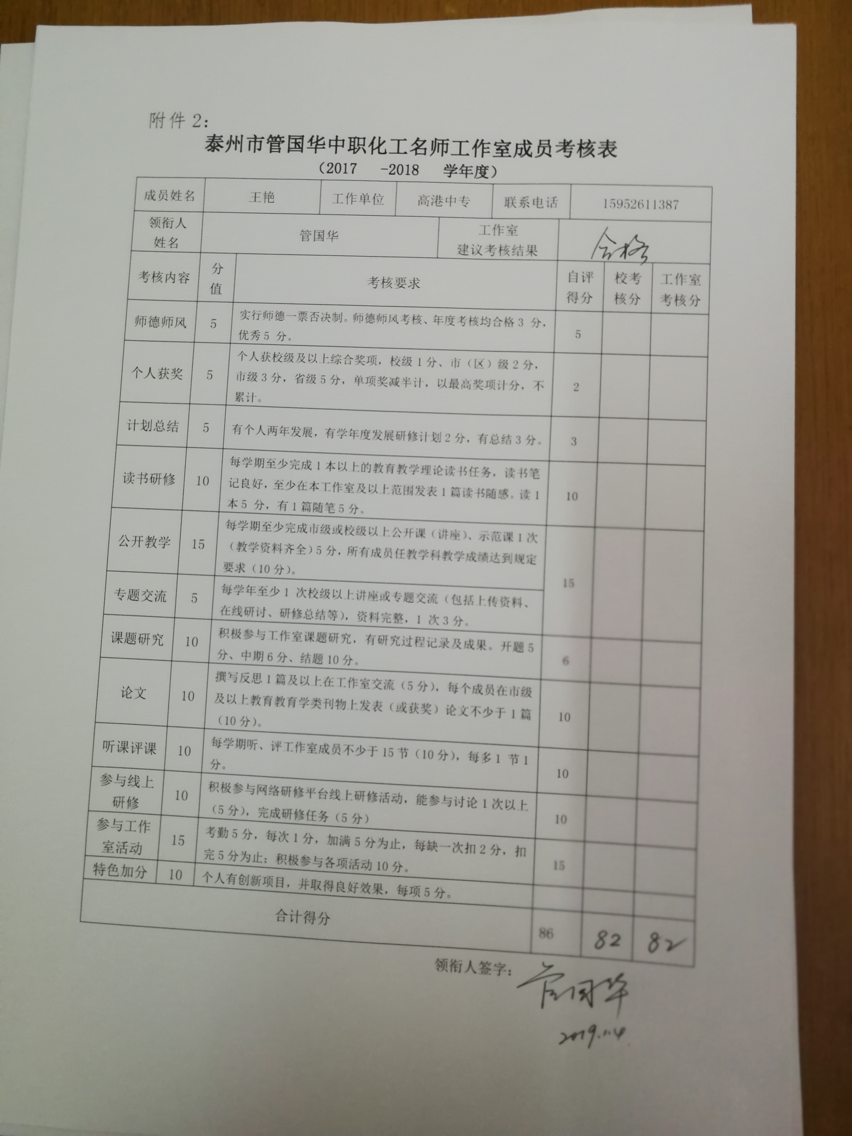 王艳2018年度考核表