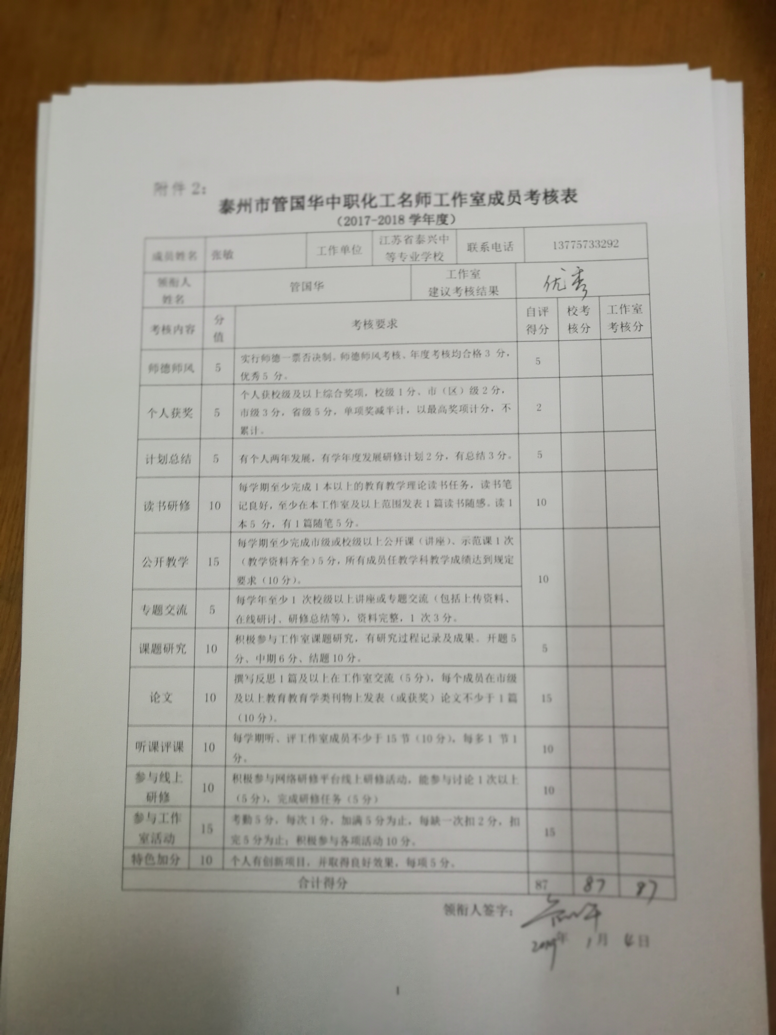 张敏2018年度考核表